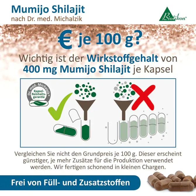 Mumijo Shilajit Kapseln mit 400 mg Wirkstoffgehalt, braune Kapseln auf einem weißen Hintergrund, klare Sicht auf die Verpackung.