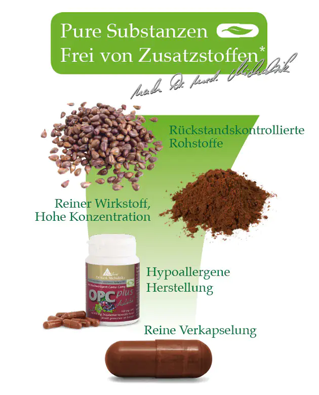 OPC plus Kapseln in einer weißen Flasche mit braunen Kapseln, hochwertige Rohstoffe