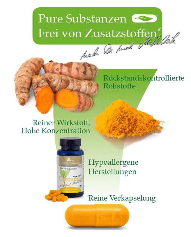 Curcumin Nahrungsergänzungsmittel in Kapseln, 60 gelbe Kapseln, Sicht auf Flasche und Zutaten