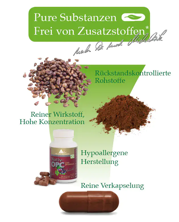 Nativ OPC Kapseln, braun, mit Verpackung in weißem Flakon, hohe Konzentration, reine Verkapselung.