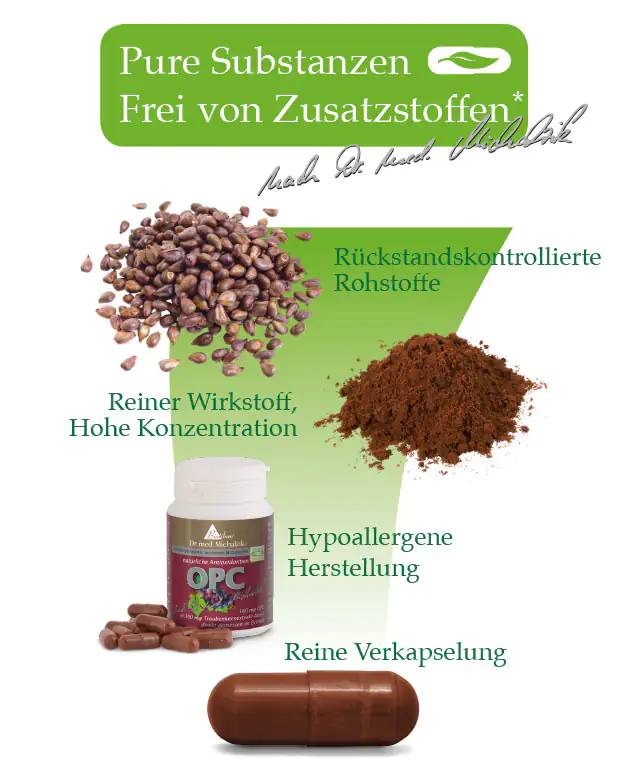OPC Nahrungsergänzungsmittel in Kapseln, 30 mg, braune Verpackung, Produktansicht mit Kapsel und Zutaten.