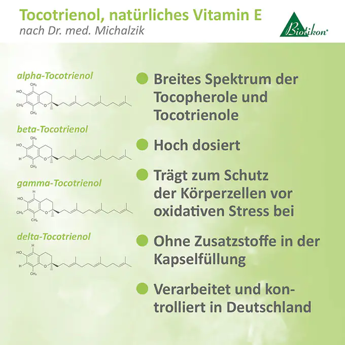 Tocotrienol Vitamin E Kapseln, hochdosiert, mit wissenschaftlicher Beschreibung, grüne Farbgebung, übersichtliche Präsentation.